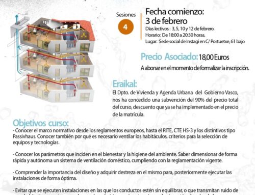 Curso “Dimensionamiento y ejecución de sistemas de ventilación mecánica”- Comienzo 03/02/2025